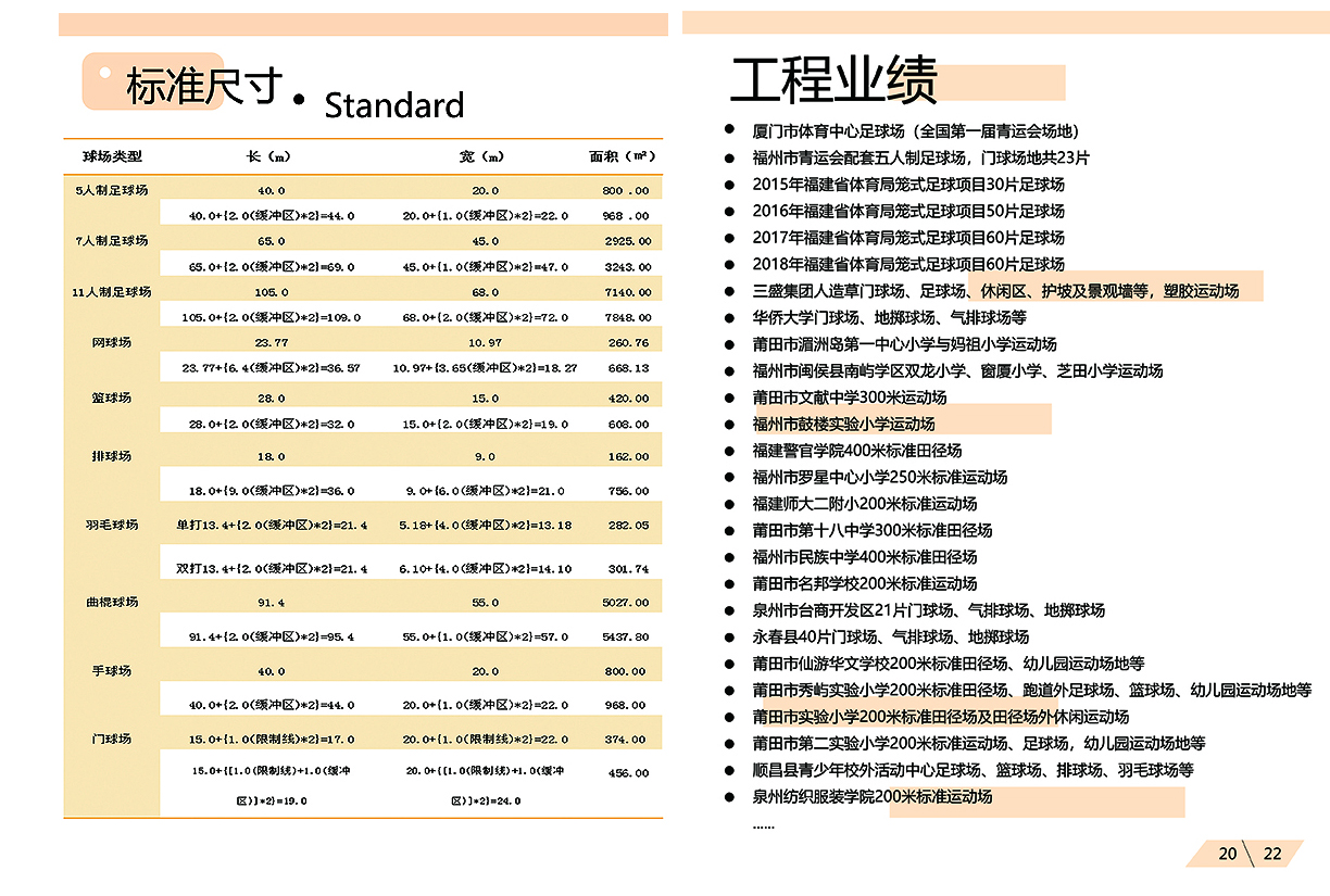 标准尺寸与工程业绩